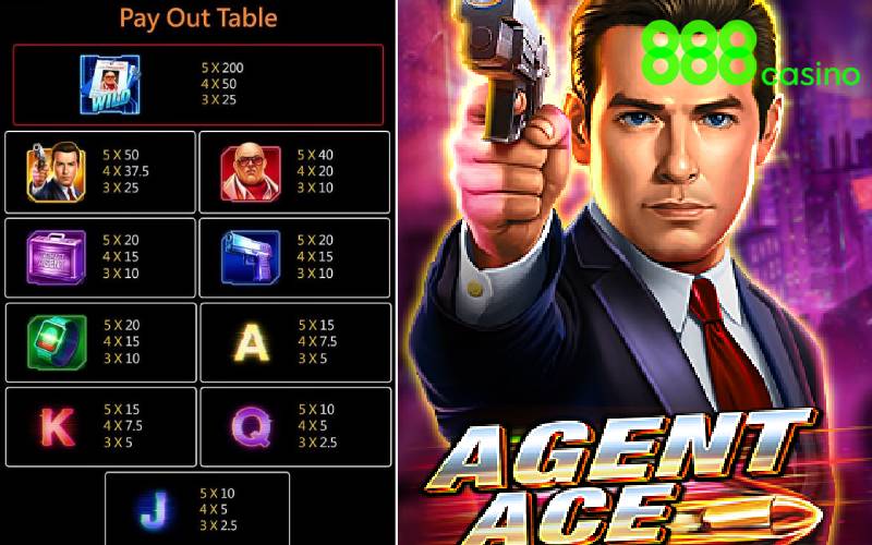 Recursos do Agent Ace slot